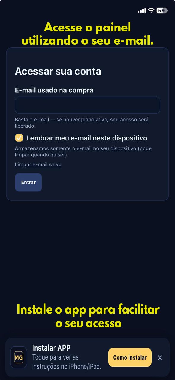 Tela inicial do painel